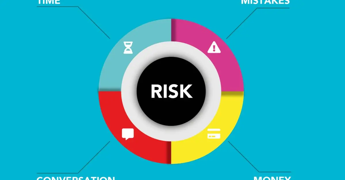 Les pièges à éviter lors de l'utilisation d'un comparateur mutuelle pro